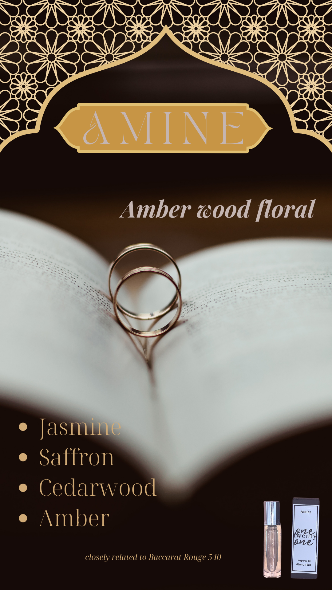 Amine Fragrance Oil